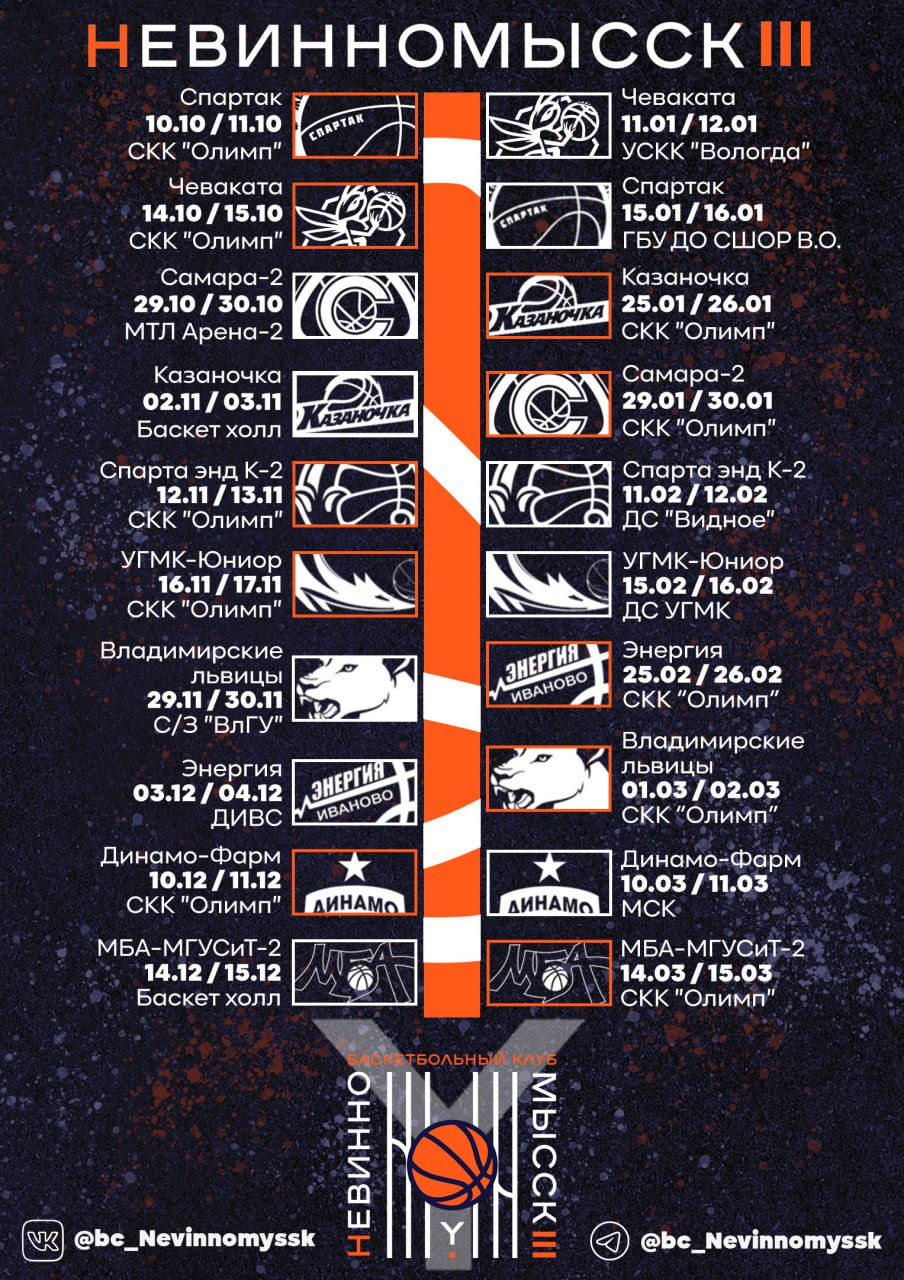 Михаил Миненков опубликовал расписание игр невинномысской команды по баскетболу.