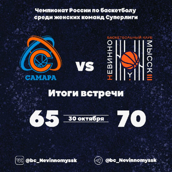 Невинномысские баскетболистки одержали вторую победу в Самаре. Невинномысские баскетболистки одержали вторую победу в Самаре.